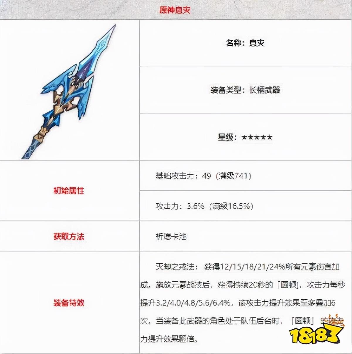 原神适合雷电将军的武器（雷电将军用什么武器好） 插图12